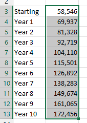 Результат показывает числа, равномерно распределённые между начальным и конечным значениями.