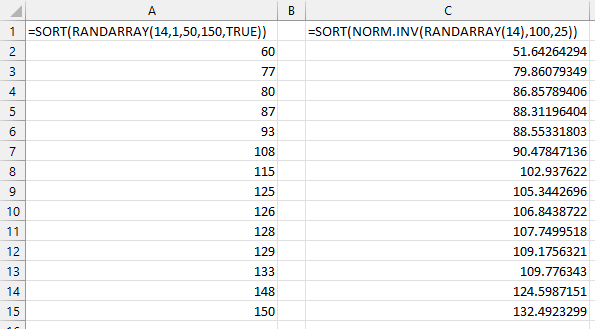 =SORT(RANDARRAY(14,1,50,150,True)) возвращает случайные целые числа от 50 до 150. Для получения распределения по нормальному закону используйте =SORT(NORM.INV(RANDARRAY(14),100,25)).