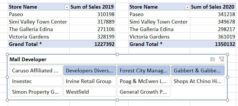 Теперь обе сводные таблицы реагируют на выбор в срезе.