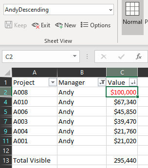 Это представление называется Andy Descending. Оно отфильтровано только по записям, где менеджером является Андрей, и значения в столбце C отсортированы по убыванию.