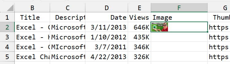 Очень маленькое изображение появляется в ячейке F2.