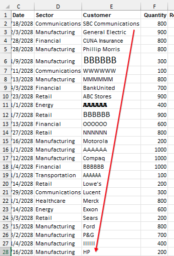 После выполнения макроса столбец E отсортирован от самого длинного текста к самому короткому. Шесть букв 'W' шире, чем шесть 'I', поэтому они расположены выше.