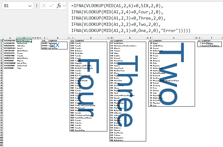 Формула для определения страны по телефонному номеру использует пять таблиц подстановки. Одна таблица, названная SIX, содержит шестизначные коды стран. Другие таблицы (FOUR, THREE, TWO, ONE) обрабатывают коды другой длины.