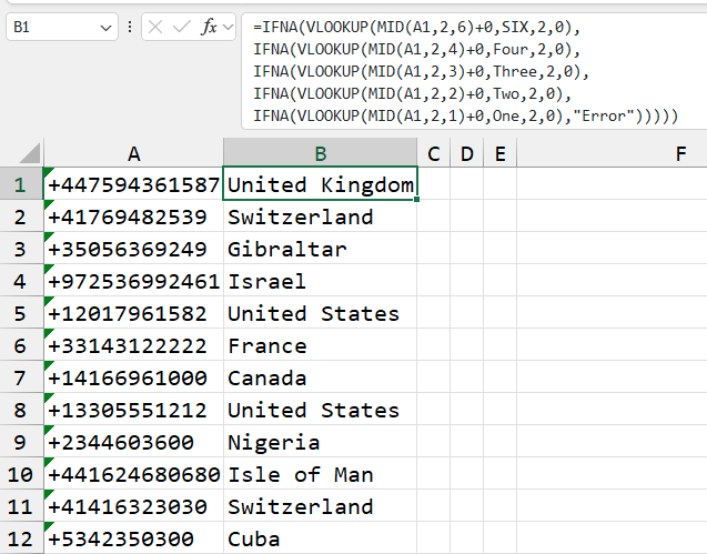 В столбце A представлены различные телефонные номера. Формула в столбце B показывает код страны. Формула: =IFNA(VLOOKUP(MID(A1,2,6)+0,SIX,2,0), IFNA(VLOOKUP(MID(A1,2,4)+0,Four,2,0), IFNA(VLOOKUP(MID(A1,2,3)+0,Three,2,0), IFNA(VLOOKUP(MID(A1,2,2)+0,Two,2,0), IFNA(VLOOKUP(MID(A1,2,1)+0,One,2,0),