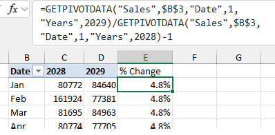 Сводная таблица показывает месяц в столбце B, прошлый год в C и текущий год в D. Формула вне таблицы в столбце E с заголовком % Изменение не копируется в другие строки из-за жестко заданных значений месяца и года.