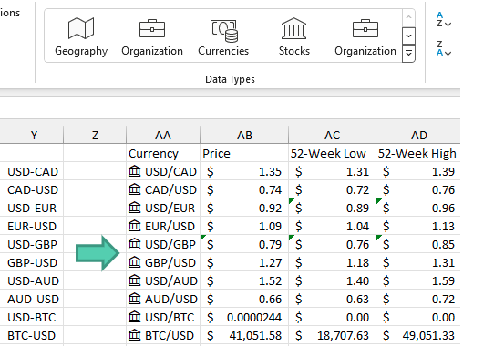 Для конвертации валют используйте пары кодов валют. Например, USD-CAD для долларов США в канадские доллары. Другие коды: EUR для евро, AUD для австралийских долларов, GBP для фунтов стерлингов.