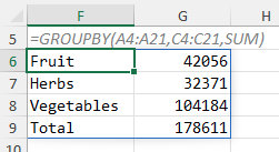 Формула GROUPBY возвращает три категории и общие продажи для каждой. Внизу отображается строка итогов.