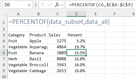Функция PERCENTOF показывает процент от общей суммы продаж для каждой строки. Преимущество в том, что не нужно добавлять строку с итогом.