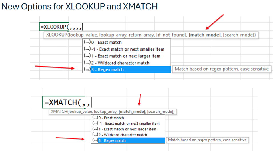 Аргумент Match_Mode в XLOOKUP и XMATCH теперь предлагает варианты: 0 — точное совпадение, -1 — точное или следующее меньшее, 1 — точное или следующее большее, 2 — совпадение по подстановочным знакам, 3 — совпадение по Regex.