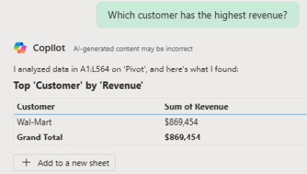 Запрос: у какого клиента самая высокая выручка? Ответ: Walmart с выручкой 869.454.