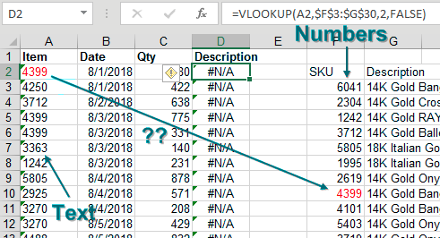 Ошибка ВПР из-за несоответствия типов данных: текст ищется в столбце с числами.